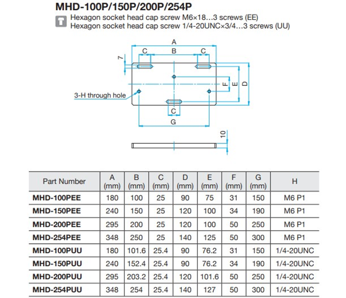 1aa58308917126555f2930135c1e09bd_1663909383_794.png